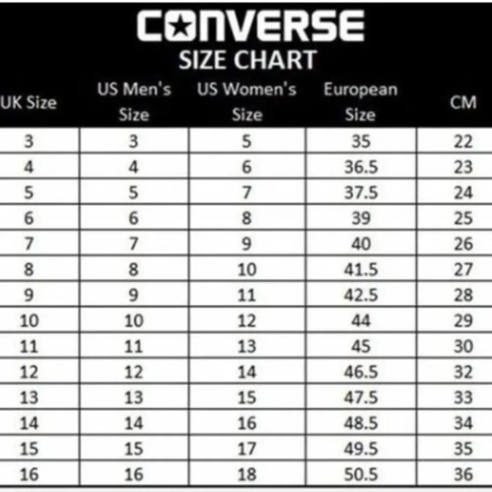 Converse 170903C CHUCK 70 Men's TAPE SEAM Black Terracotta Canvas High Sneakers - Picture 9 of 9